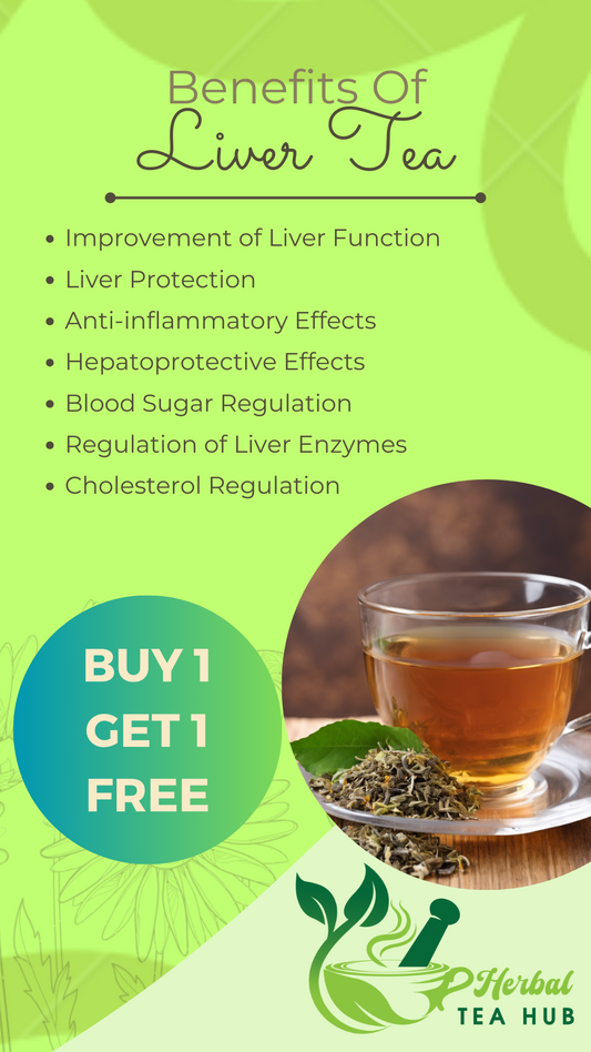 Herbal Tea for Fatty Liver