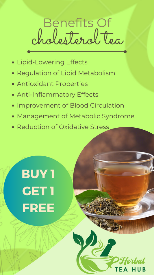 Herbal Tea for cholesterol