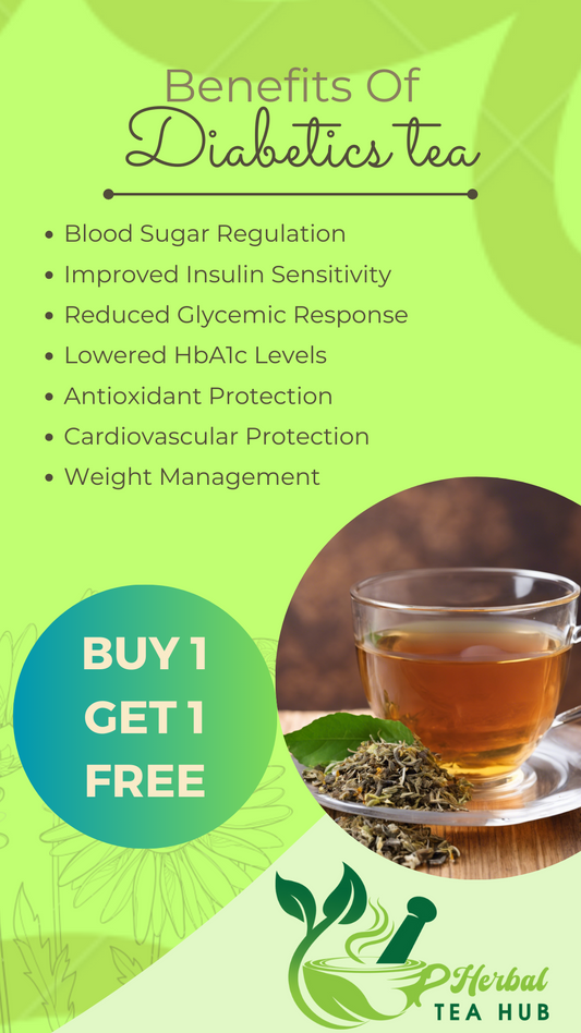 Herbal Tea for Diabetics